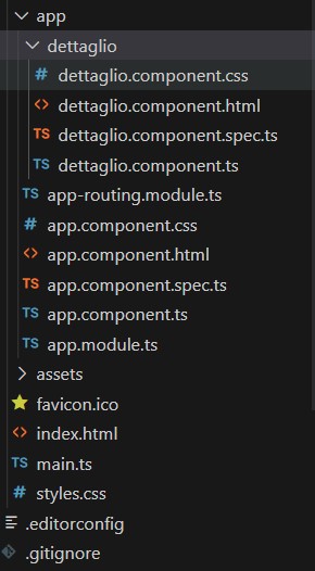 Figura 4 – La cartella che racchiude i file del component.