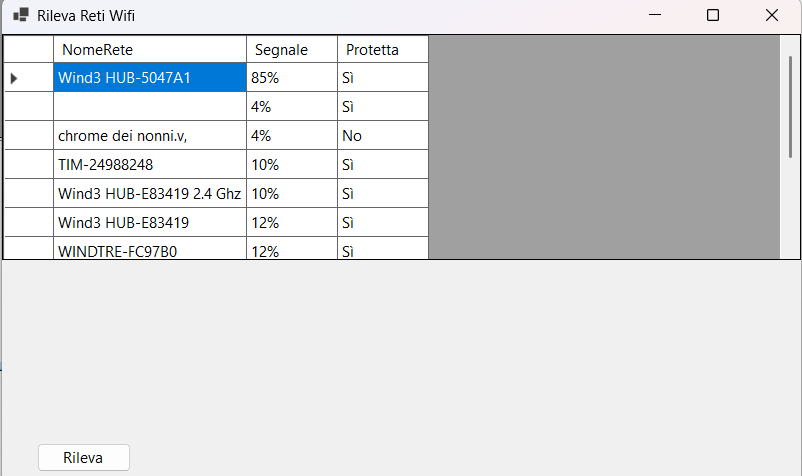 Figura 2 – La lista delle reti Wifi