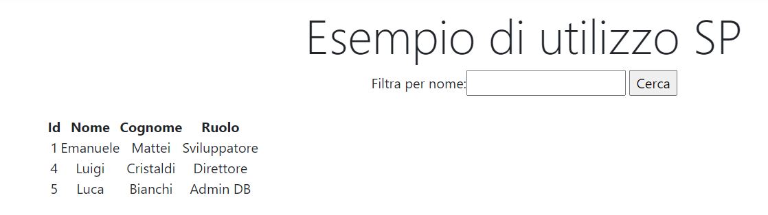 Esempio Entity Framework Stored Procedure