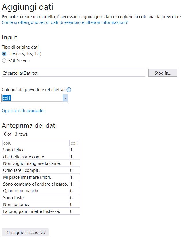 Origine dei dati per il modello
