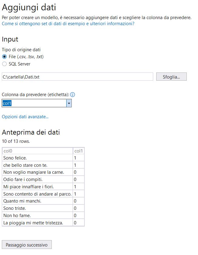 Origine dei dati per il modello