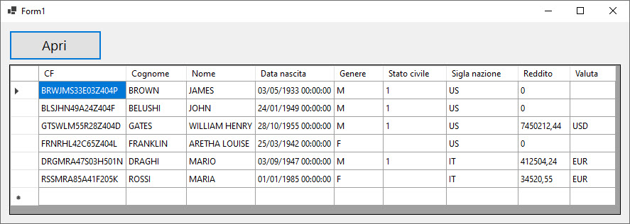 Fig.1 - Disposizione dei controlli, con i dati visualizzati