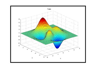 Immagine ottenuta con il metodo "colon notation"