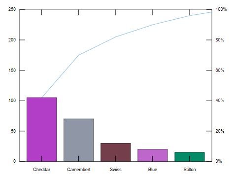 pareto.JPG