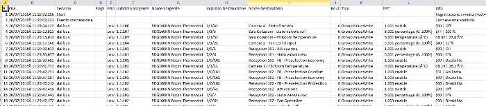 import csv grezzo su excel