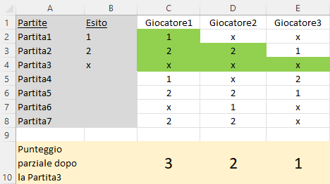 probabilità.png