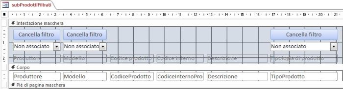 Schema della maschera