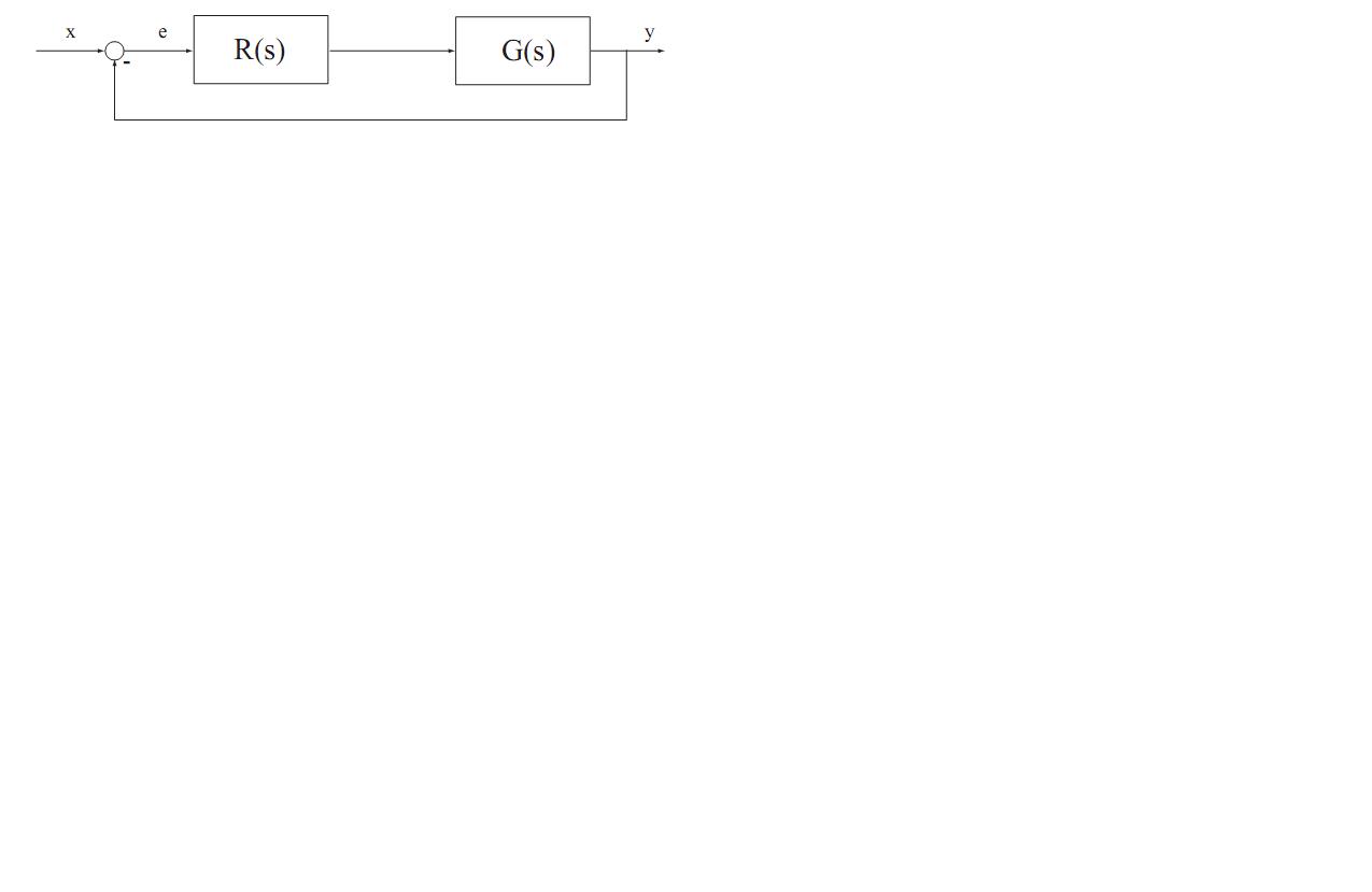 schema a blocchi dell'esercizio